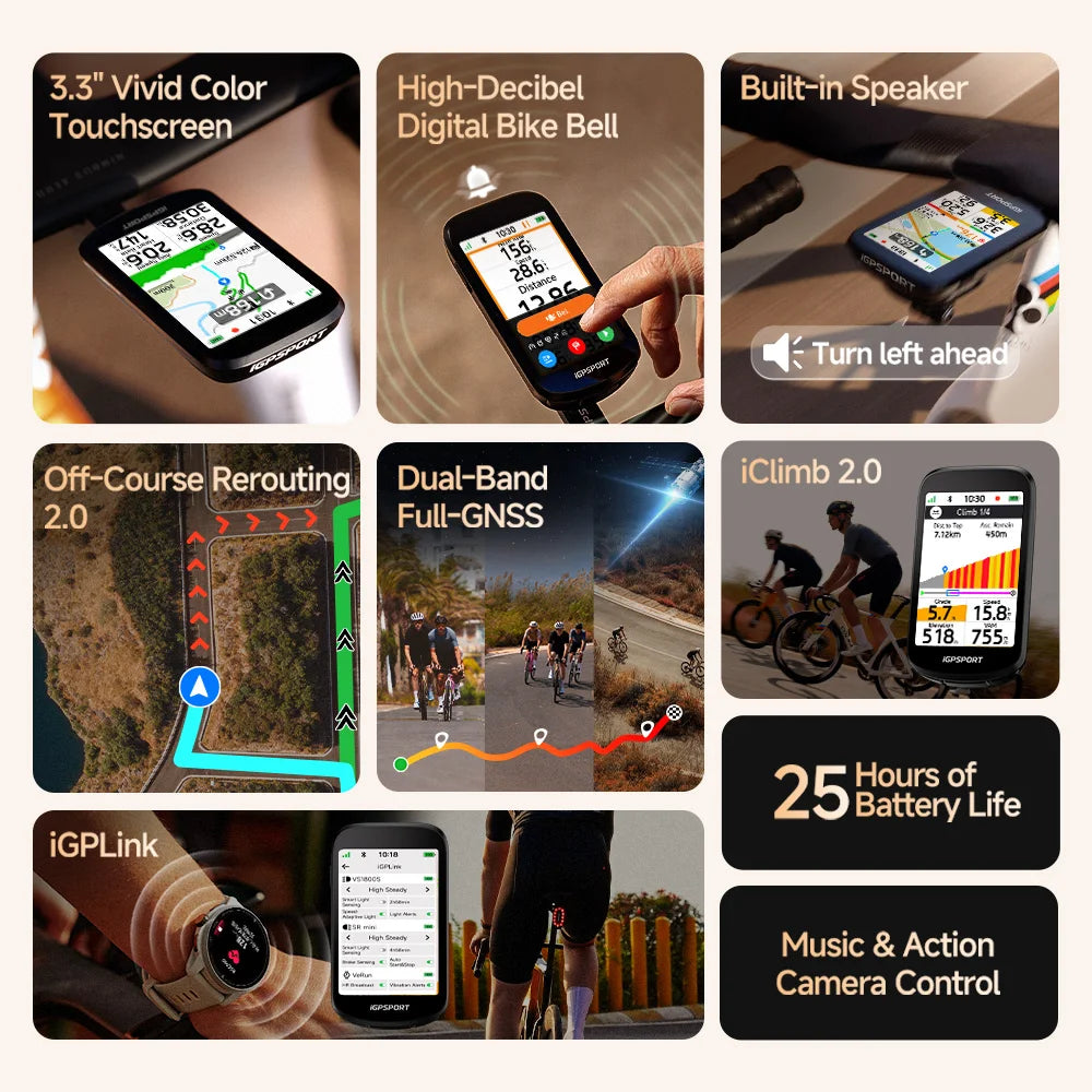 iGPSPORT BSC500 GPS Cycling Computer Navigation